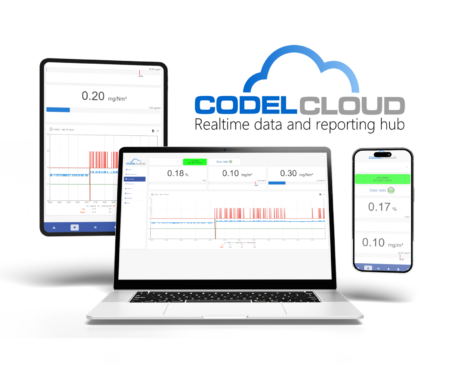 CODEL Cloud On Devices